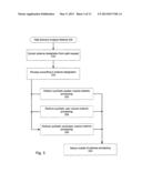 MANAGING FILE SYSTEMS diagram and image