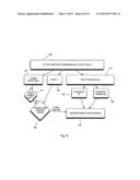 MANAGING FILE SYSTEMS diagram and image