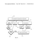 MANAGING FILE SYSTEMS diagram and image