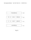 MANAGING FILE SYSTEMS diagram and image