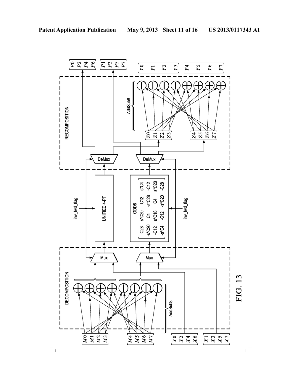 Unified Forward and Inverse Transform Architecture - diagram, schematic, and image 12