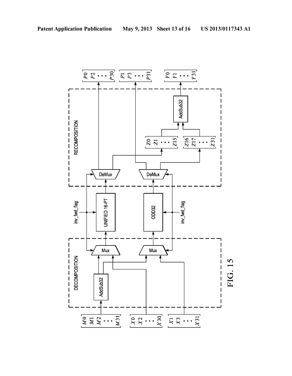 Unified Forward and Inverse Transform Architecture - diagram, schematic, and image 14