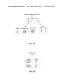 System and Method for Scalable Data Distribution diagram and image