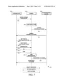 METHOD TO QUERY THE STATUS OF A LIVE TV STREAMING DEVICE AND LET USERS     MAKE INFORMED DECISIONS FOR CHANNEL CHANGE diagram and image