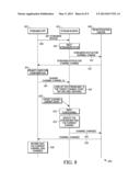 METHOD TO QUERY THE STATUS OF A LIVE TV STREAMING DEVICE AND LET USERS     MAKE INFORMED DECISIONS FOR CHANNEL CHANGE diagram and image