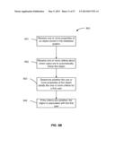 COMPUTER IMPLEMENTED METHODS AND APPARATUS FOR CONFIGURING AND PERFORMING     A CUSTOM RULE TO PROCESS A PREFERENCE INDICATION diagram and image