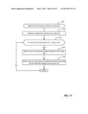 COMPUTER IMPLEMENTED METHODS AND APPARATUS FOR CONFIGURING AND PERFORMING     A CUSTOM RULE TO PROCESS A PREFERENCE INDICATION diagram and image