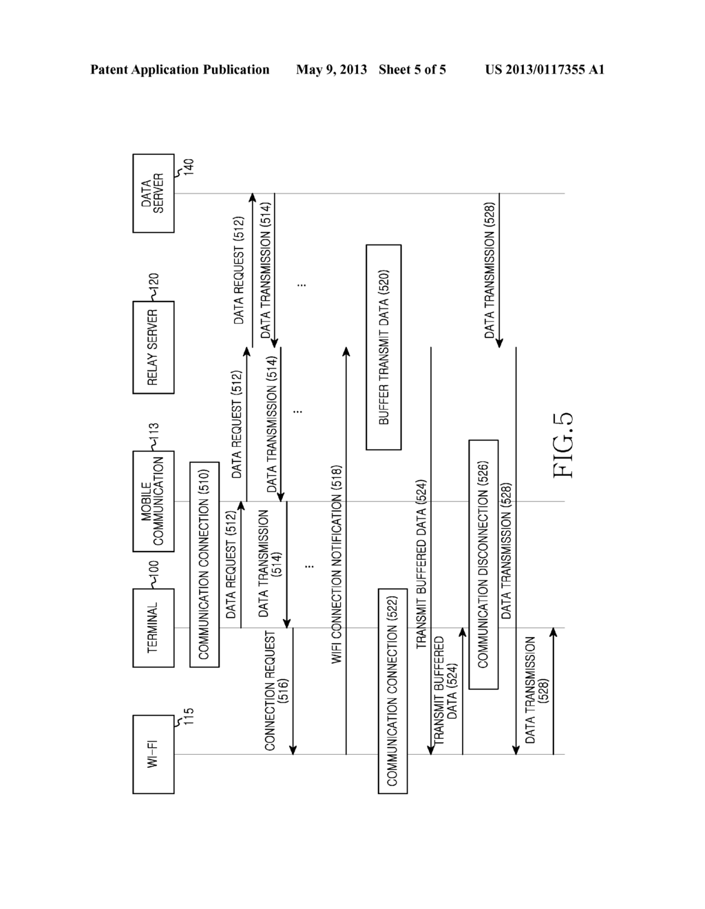 APPARATUS AND METHOD FOR TRANSMITTING DATA IN A MOBILE COMMUNICATION     SYSTEM - diagram, schematic, and image 06