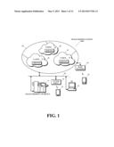 Storage Device Including Software Development Kit that Includes Web     Service Interface and Terminal Apparatus Including the Software     Development Kit diagram and image