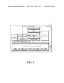 Storage Device Including Software Development Kit that Includes Web     Service Interface and Terminal Apparatus Including the Software     Development Kit diagram and image