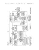 CONTENT DELIVERY SERVER, COMMUNICATION TERMINAL, CONTENT DELIVERY SYSTEM,     CONTENT DELIVERY METHOD, CONTENT DELIVERY PROGRAM, TERMINAL CONTROL     PROGRAM AND STORAGE MEDIUM CONTAINING THE PROGRAM diagram and image