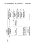 CONTENT DELIVERY SERVER, COMMUNICATION TERMINAL, CONTENT DELIVERY SYSTEM,     CONTENT DELIVERY METHOD, CONTENT DELIVERY PROGRAM, TERMINAL CONTROL     PROGRAM AND STORAGE MEDIUM CONTAINING THE PROGRAM diagram and image