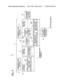 CONTENT DELIVERY SERVER, COMMUNICATION TERMINAL, CONTENT DELIVERY SYSTEM,     CONTENT DELIVERY METHOD, CONTENT DELIVERY PROGRAM, TERMINAL CONTROL     PROGRAM AND STORAGE MEDIUM CONTAINING THE PROGRAM diagram and image