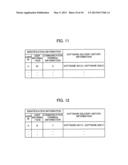 CONTENT DELIVERY SERVER, COMMUNICATION TERMINAL, CONTENT DELIVERY SYSTEM,     CONTENT DELIVERY METHOD, CONTENT DELIVERY PROGRAM, TERMINAL CONTROL     PROGRAM AND STORAGE MEDIUM CONTAINING THE PROGRAM diagram and image