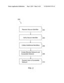 Social Network with Blocked Network Users and Accessible Network Users diagram and image