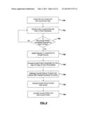 METHOD AND APPARATUS FOR FILE SHARING OF MISSING CONTENT BETWEEN A GROUP     OF USER DEVICES IN A PEER-TO-PEER NETWORK diagram and image