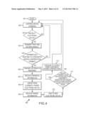 Reconfiguring Remote Controls for Different Devices in a Network diagram and image