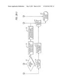 SYSTEM AND METHOD FOR VERIFIED CONTRACT ACCEPTANCE diagram and image