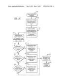 SYSTEM AND METHOD FOR VERIFIED CONTRACT ACCEPTANCE diagram and image