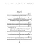 SYSTEM AND METHOD FOR VERIFIED CONTRACT ACCEPTANCE diagram and image