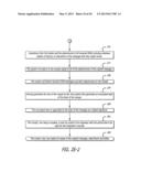 SYSTEM AND METHOD FOR VERIFIED CONTRACT ACCEPTANCE diagram and image