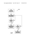 Messaging System diagram and image