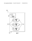 Messaging System diagram and image