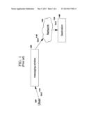 Annotating and Routing Message Content diagram and image