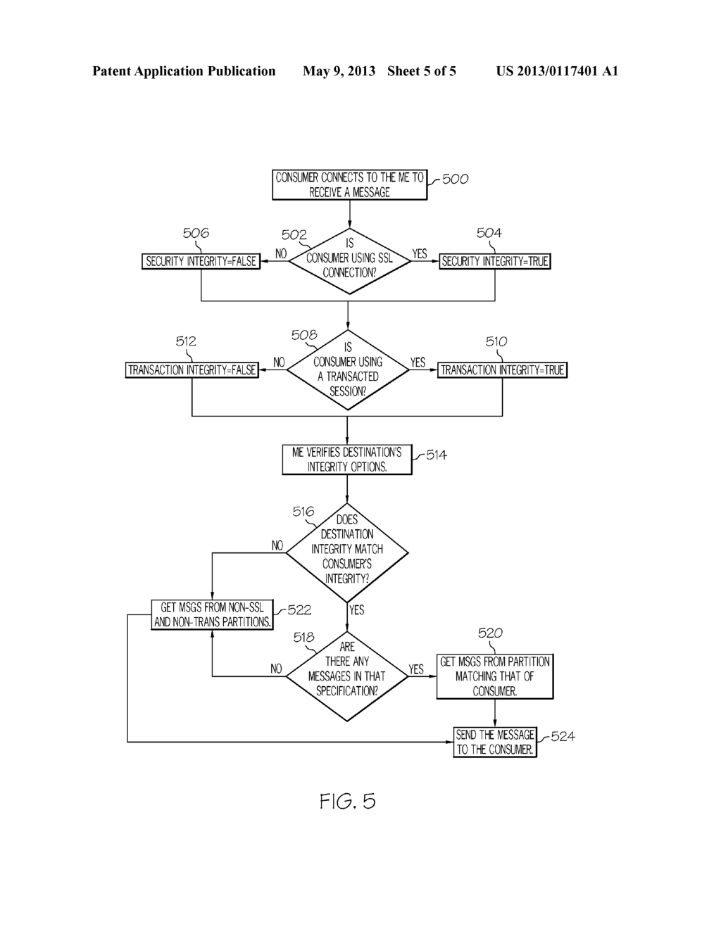 PRESERVING INTEGRITY OF MESSAGES IN A MESSAGING ORIENTED MIDDLEWARE SYSTEM - diagram, schematic, and image 06