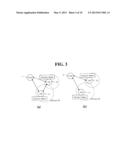 METHOD FOR SELECTING A MASTER DEVICE IN A COEXISTENCE SYSTEM diagram and image