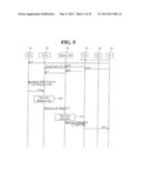 METHOD FOR SELECTING A MASTER DEVICE IN A COEXISTENCE SYSTEM diagram and image