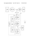 Synchronizing a Video Feed With Internet Content Displayed on a Second     Device diagram and image