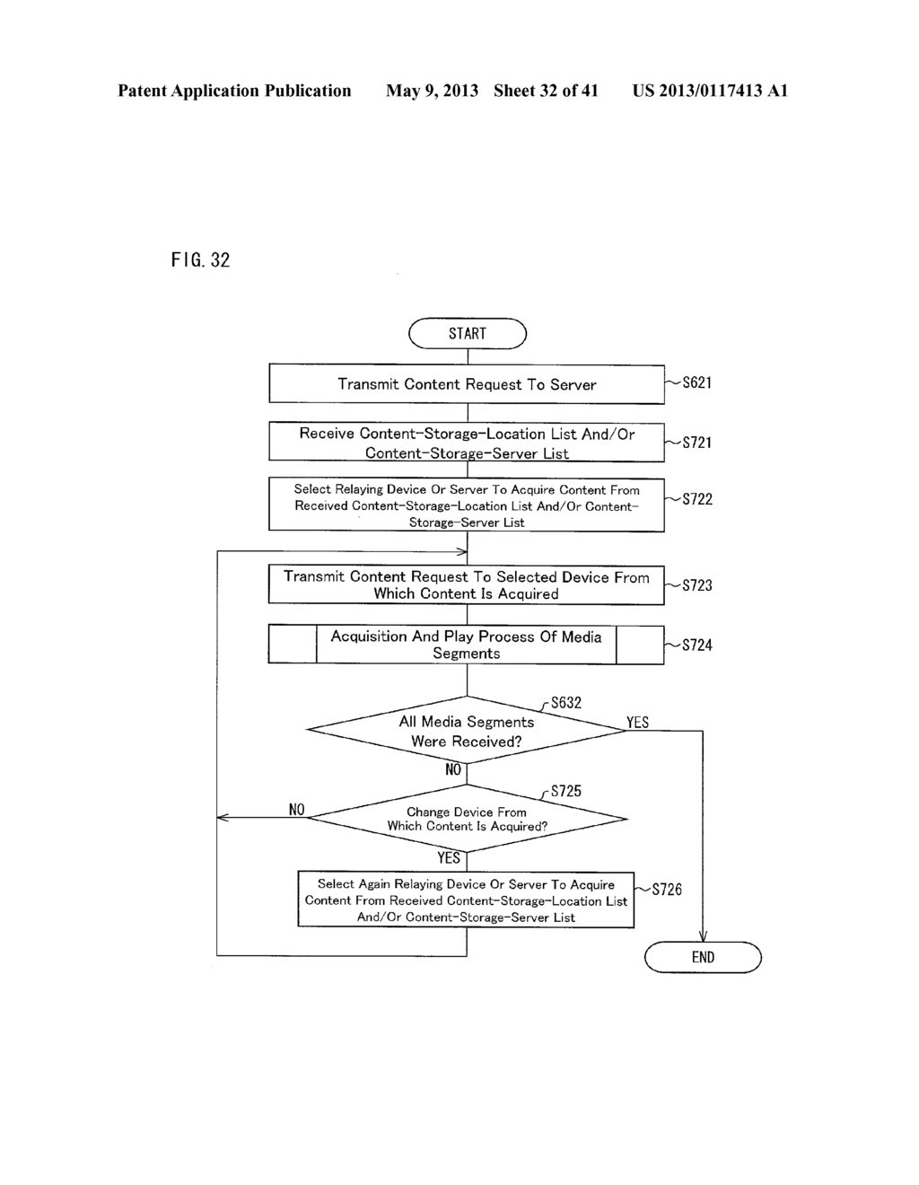 CONTENT DISTRIBUTION DEVICE, CONTENT PLAYBACK DEVICE, CONTENT DISTRIBUTION     SYSTEM, METHOD FOR CONTROLLING A CONTENT DISTRIBUTION DEVICE, CONTROL     PROGRAM, AND RECORDING MEDIUM - diagram, schematic, and image 33