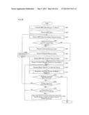 CONTENT DISTRIBUTION DEVICE, CONTENT PLAYBACK DEVICE, CONTENT DISTRIBUTION     SYSTEM, METHOD FOR CONTROLLING A CONTENT DISTRIBUTION DEVICE, CONTROL     PROGRAM, AND RECORDING MEDIUM diagram and image