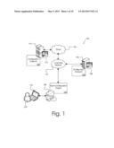 Hybrid Configuration Engine diagram and image