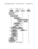 APPARATUS AND METHOD FOR PROVIDING APPLICATION-RELATED MANAGEMENT OBJECT diagram and image