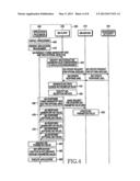 APPARATUS AND METHOD FOR PROVIDING APPLICATION-RELATED MANAGEMENT OBJECT diagram and image