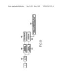 APPARATUS AND METHOD FOR PROVIDING APPLICATION-RELATED MANAGEMENT OBJECT diagram and image