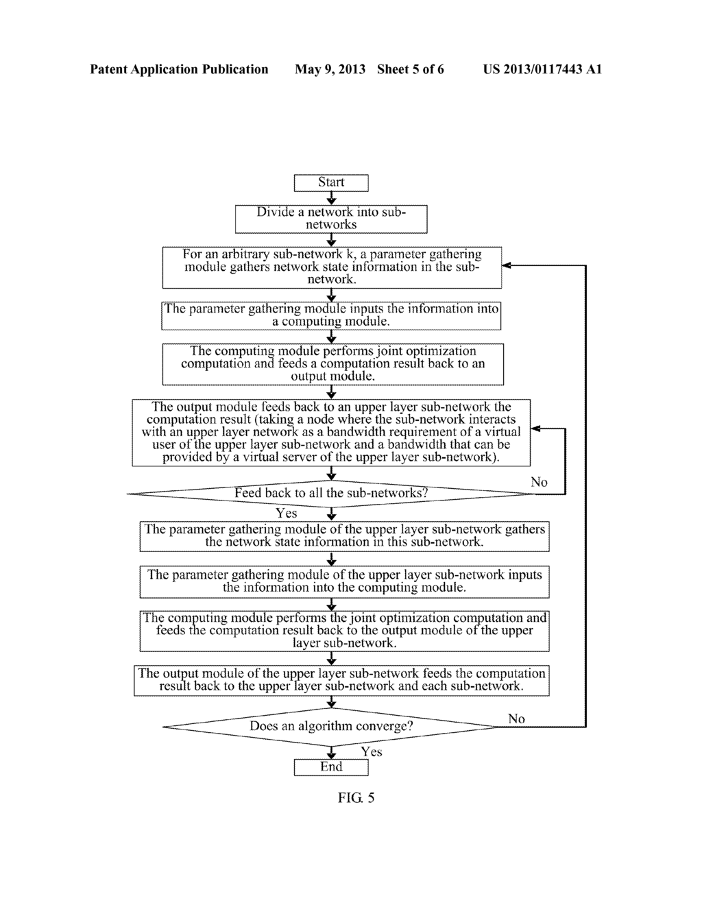 METHOD, APPARATUS AND SYSTEM FOR JOINT OPTIMIZATION - diagram, schematic, and image 06