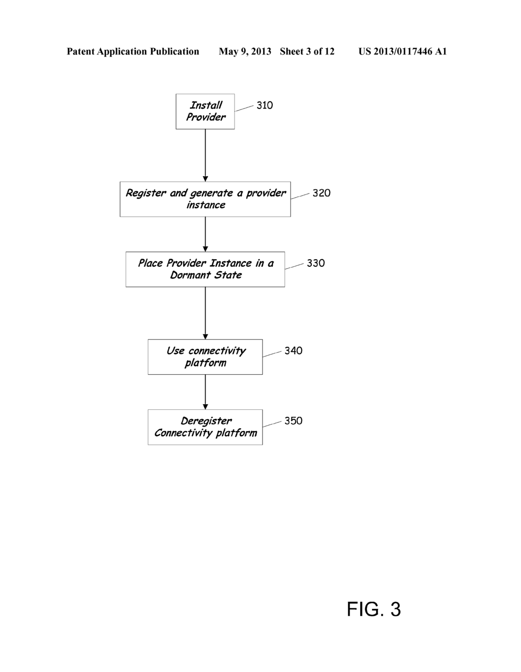 ADDRESS MANAGEMENT IN A CONNECTIVITY PLATFORM - diagram, schematic, and image 04