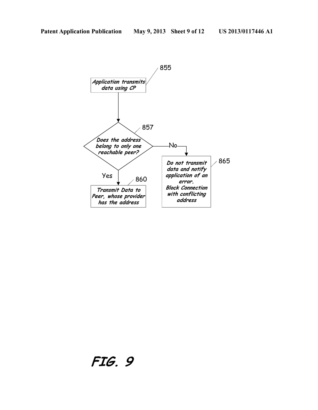 ADDRESS MANAGEMENT IN A CONNECTIVITY PLATFORM - diagram, schematic, and image 10