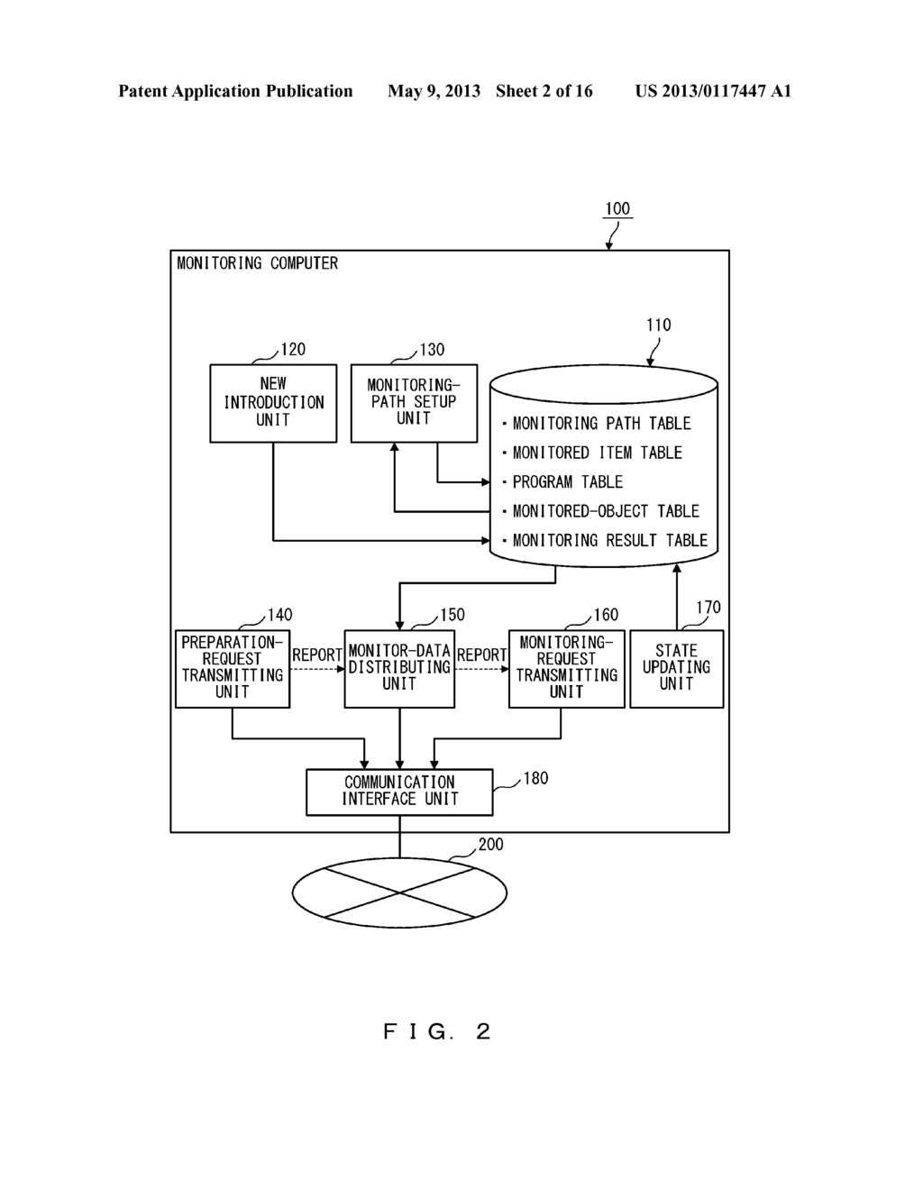 COMPUTER-READABLE RECORDING MEDIUM STORING PROCESS FOR MONITORING     COMPUTER, ITS METHOD AND APPARATUS - diagram, schematic, and image 03