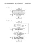 COMPUTER-READABLE RECORDING MEDIUM STORING PROCESS FOR MONITORING     COMPUTER, ITS METHOD AND APPARATUS diagram and image