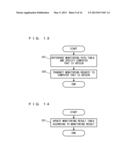 COMPUTER-READABLE RECORDING MEDIUM STORING PROCESS FOR MONITORING     COMPUTER, ITS METHOD AND APPARATUS diagram and image