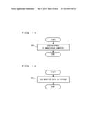 COMPUTER-READABLE RECORDING MEDIUM STORING PROCESS FOR MONITORING     COMPUTER, ITS METHOD AND APPARATUS diagram and image