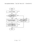 COMPUTER-READABLE RECORDING MEDIUM STORING PROCESS FOR MONITORING     COMPUTER, ITS METHOD AND APPARATUS diagram and image