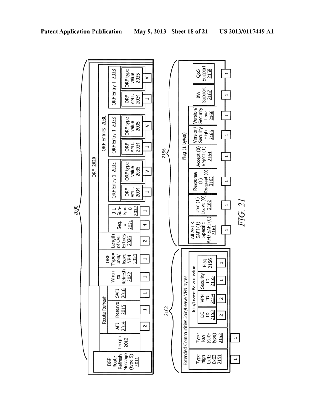 Border Gateway Protocol Extension for the Host Joining/Leaving a Virtual     Private Network - diagram, schematic, and image 19