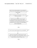 METHOD, DEVICE AND SYSTEM FOR CONTROLLING WEB PAGE ACCESS diagram and image