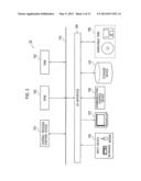 ACCESS CONTROL METHOD, ACCESS CONTROL APPARATUS, AND ACCESS CONTROL     PROGRAM diagram and image