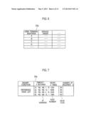 ACCESS CONTROL METHOD, ACCESS CONTROL APPARATUS, AND ACCESS CONTROL     PROGRAM diagram and image